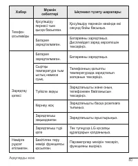 Страница 261