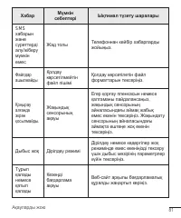 Страница 262