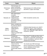 Страница 264