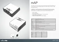 Mikrotik mAP (RBMAP2ND)
