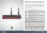 Mikrotik RouterBOARD RB2011UiAS-2HnD-IN
