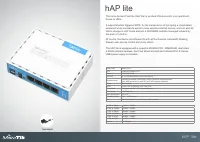 Mikrotik hAP lite (RB941-2nD) (RB941-2ND)