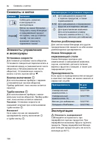 Страница 106