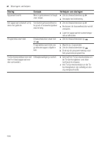 Страница 100