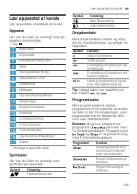 Страница 109