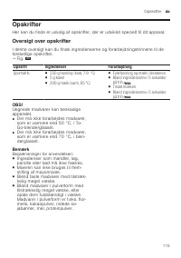 Страница 115