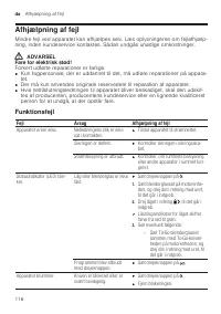 Страница 116