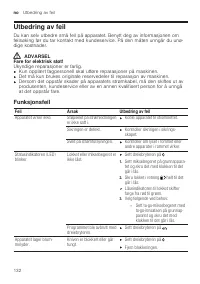 Страница 132