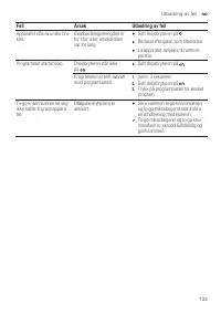 Страница 133