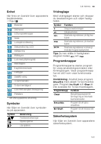 Страница 141