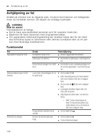 Страница 148