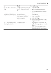 Страница 149