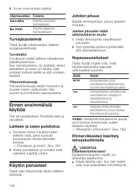 Страница 158