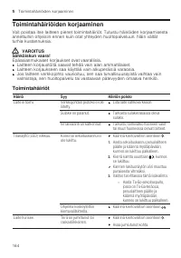 Страница 164