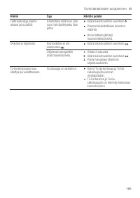 Страница 165