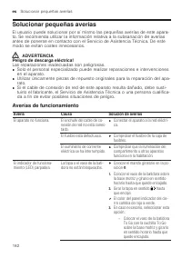 Страница 182