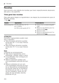 Страница 200