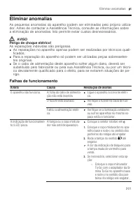 Страница 201