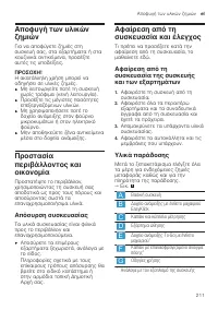 Страница 211