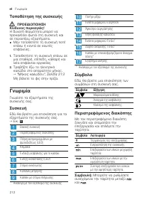 Страница 212