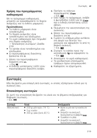 Страница 219