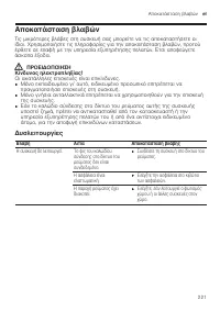 Страница 221