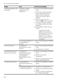 Страница 222