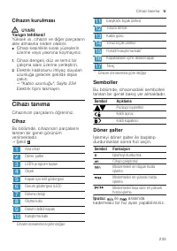 Страница 233