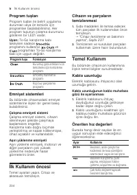 Страница 234