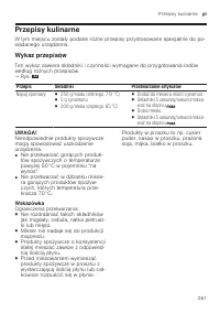 Страница 261