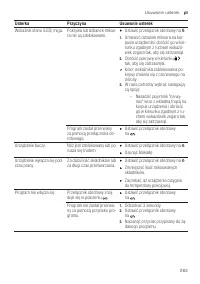 Страница 263