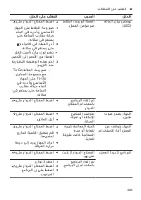 Страница 325