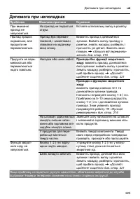 Страница 225