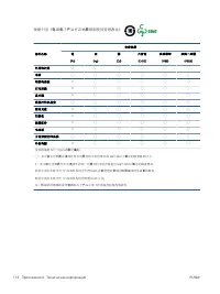 Страница 140