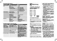 Electrolux ECH/WF-01