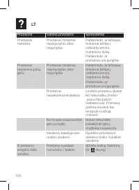 Страница 100