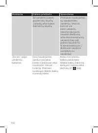 Страница 102