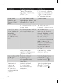 Страница 104