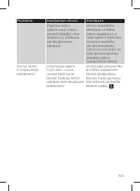 Страница 105