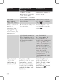 Страница 108