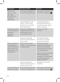 Страница 110