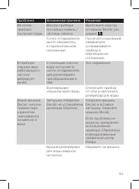 Страница 113