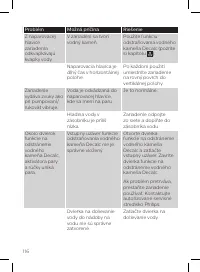 Страница 116