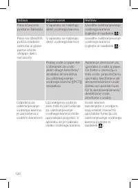 Страница 120