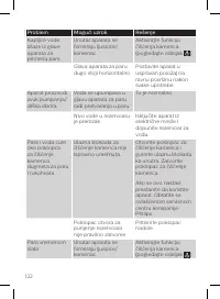 Страница 122