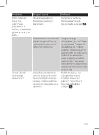 Страница 123