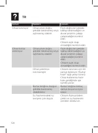 Страница 124