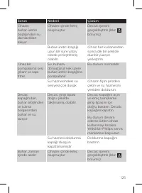 Страница 125