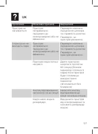 Страница 127