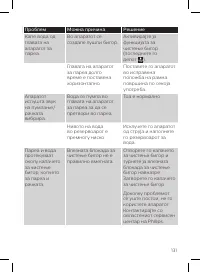 Страница 131